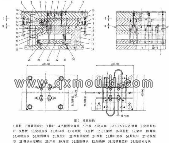 塑料翻盖模具