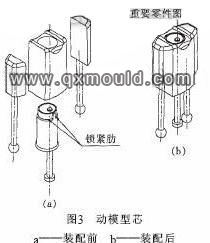 塑料翻盖模具