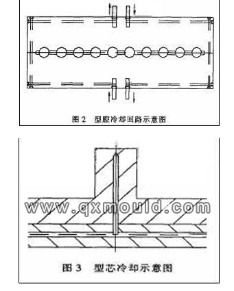 塑料瓶盖模具